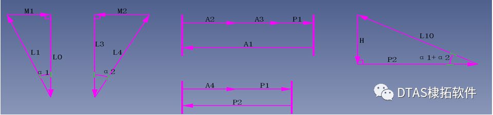 DTAS-电机机壳与端盖止口垂直度对电机气隙影响(图2)