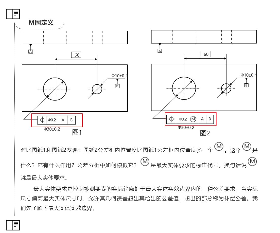 M圈的那些事儿之形位公差带M圈以及DTAS如何模拟此M圈（一）(图2)