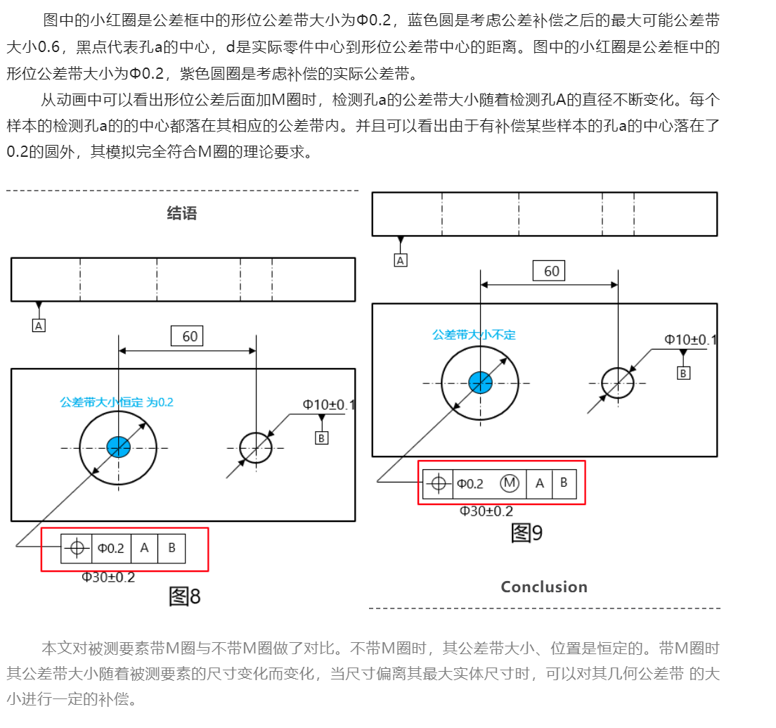 M圈的那些事儿之形位公差带M圈以及DTAS如何模拟此M圈（一）(图6)