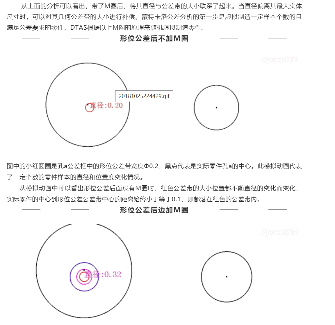 M圈的那些事儿之形位公差带M圈以及DTAS如何模拟此M圈（一）(图5)