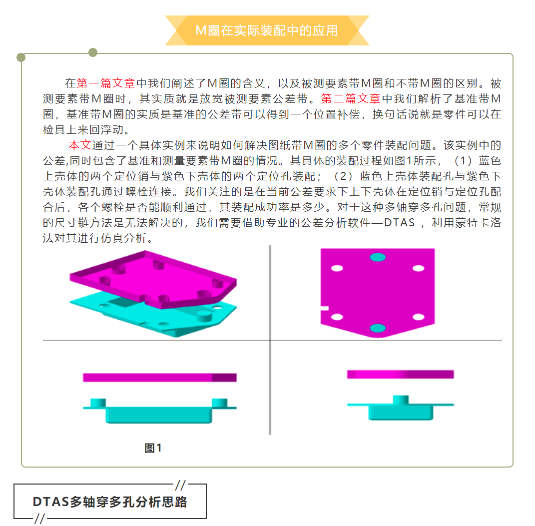 M圈的那些事儿之M圈在实际装配中的应用 (三)(图1)