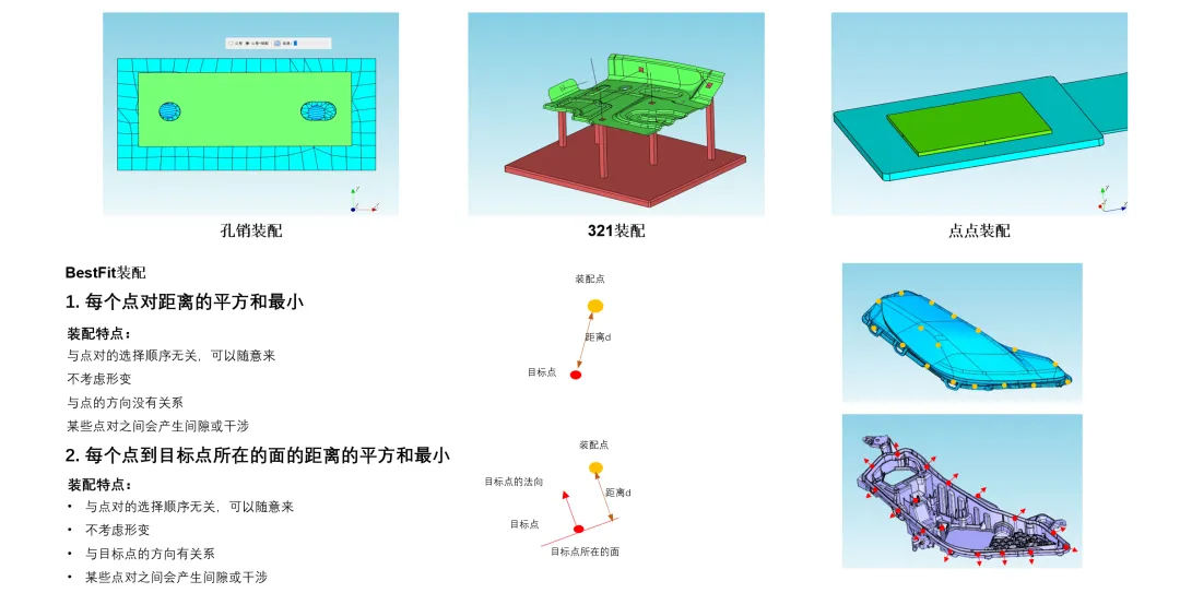 DTAS Talk 尺寸联盟 参与公益课(图11)