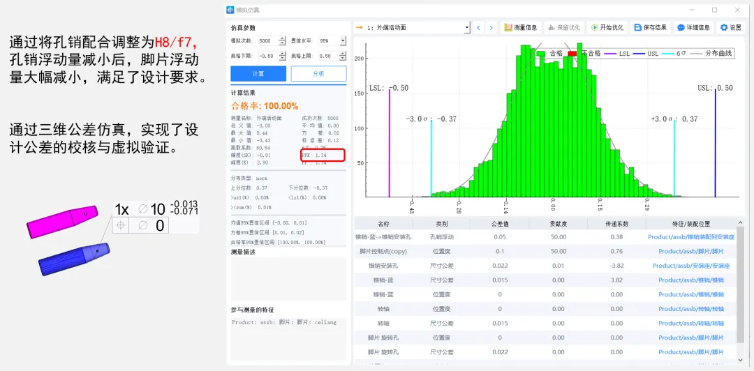 DTAS Talk 尺寸联盟 参与公益课(图5)