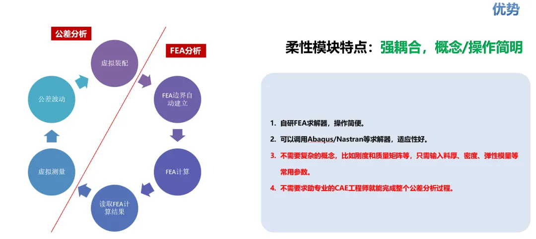 DTAS Talk 尺寸联盟 参与公益课(图18)