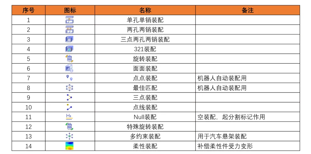 DTAS Talk 尺寸联盟 参与公益课(图10)