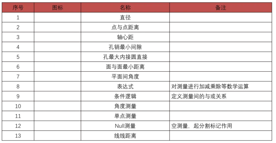 DTAS Talk 尺寸联盟 参与公益课(图14)