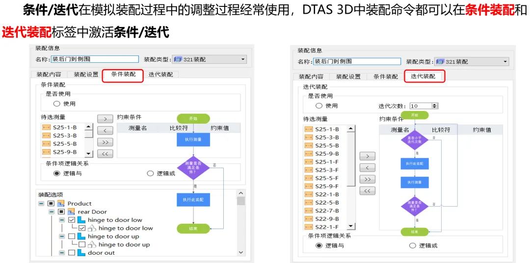 DTAS Talk 尺寸联盟 参与公益课(图13)