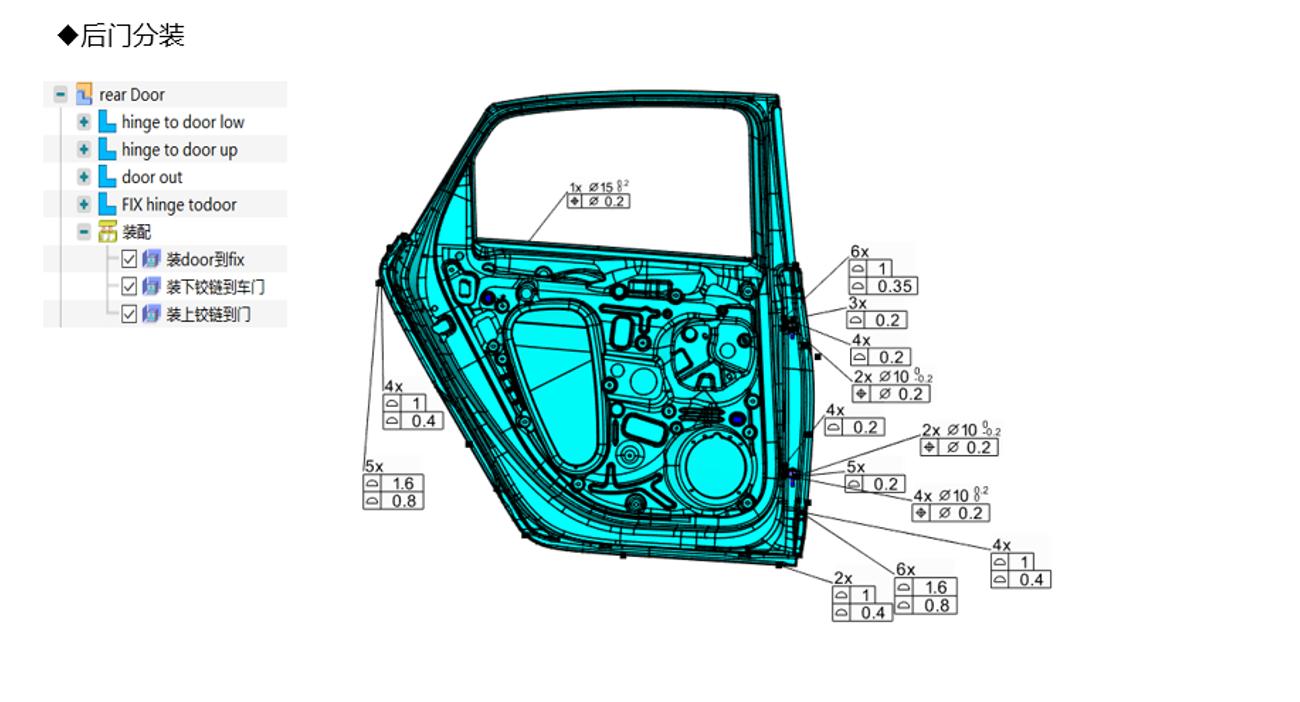 DTSA 3D车身公差分析案例(图6)