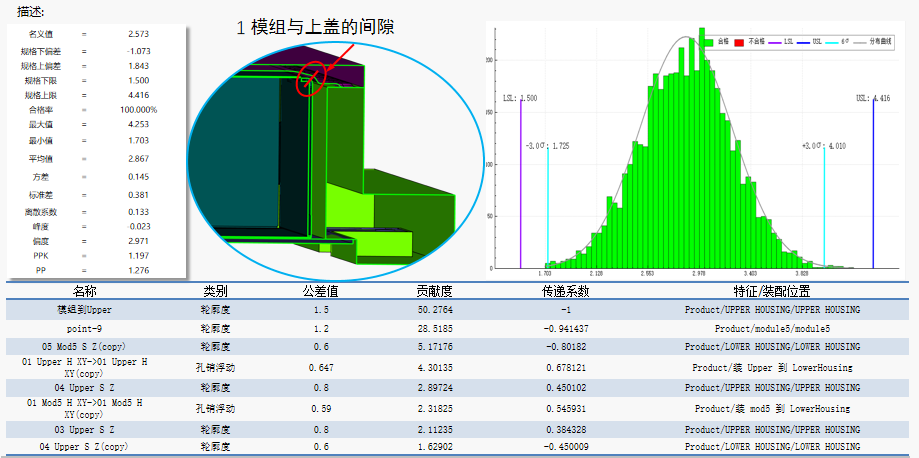 DTAS 3D电池包公差仿真案例(图14)