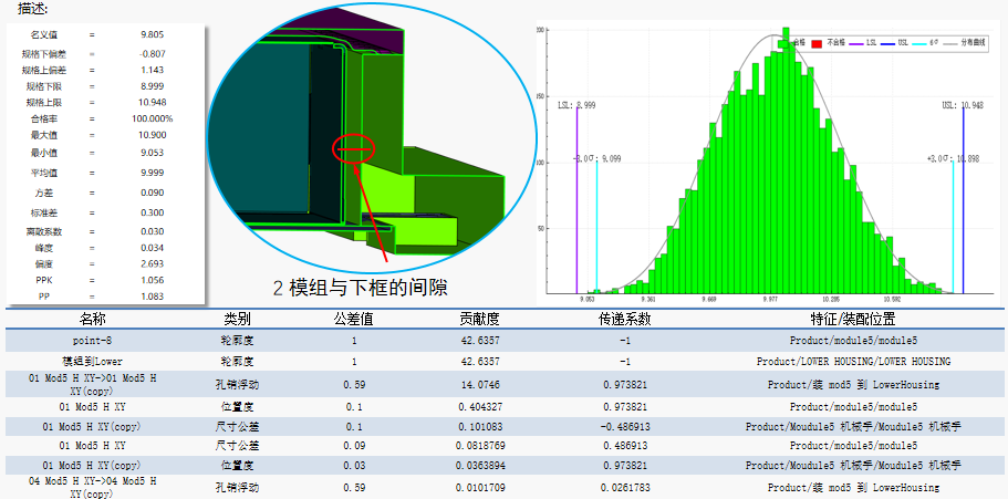 DTAS 3D电池包公差仿真案例(图15)