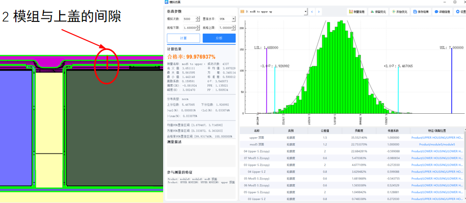 DTAS 3D电池包公差仿真案例(图2)