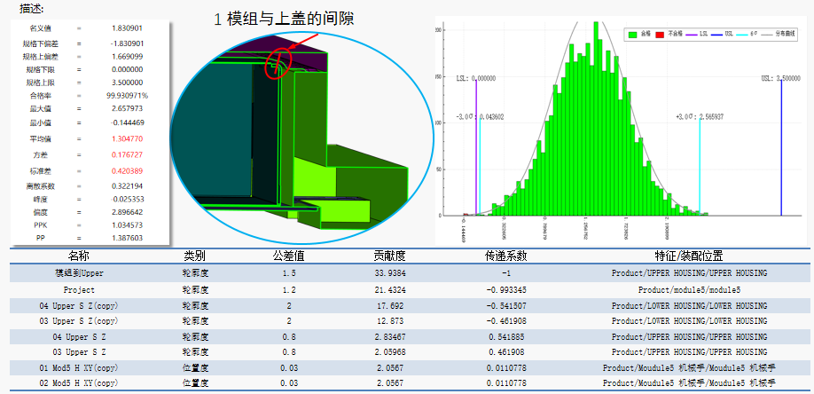 DTAS 3D电池包公差仿真案例(图16)